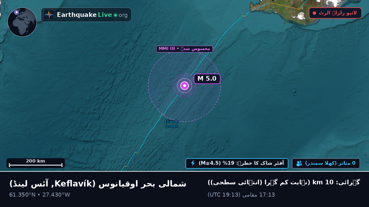 شمالی بحر اوقیانوس (آئس لینڈ)