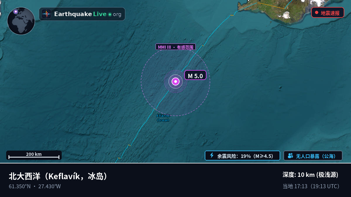 北大西洋 (冰岛)