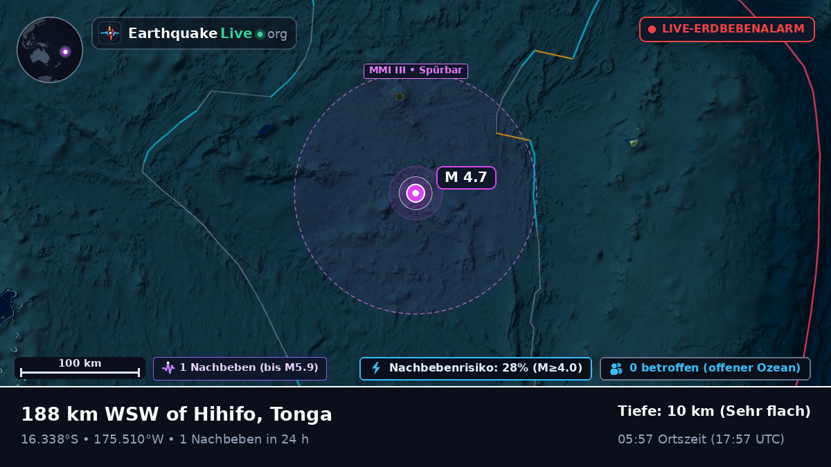 Südpazifik (Tonga)