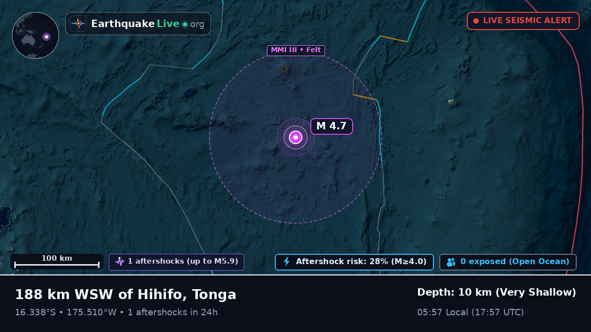 South Pacific Ocean (Tonga)