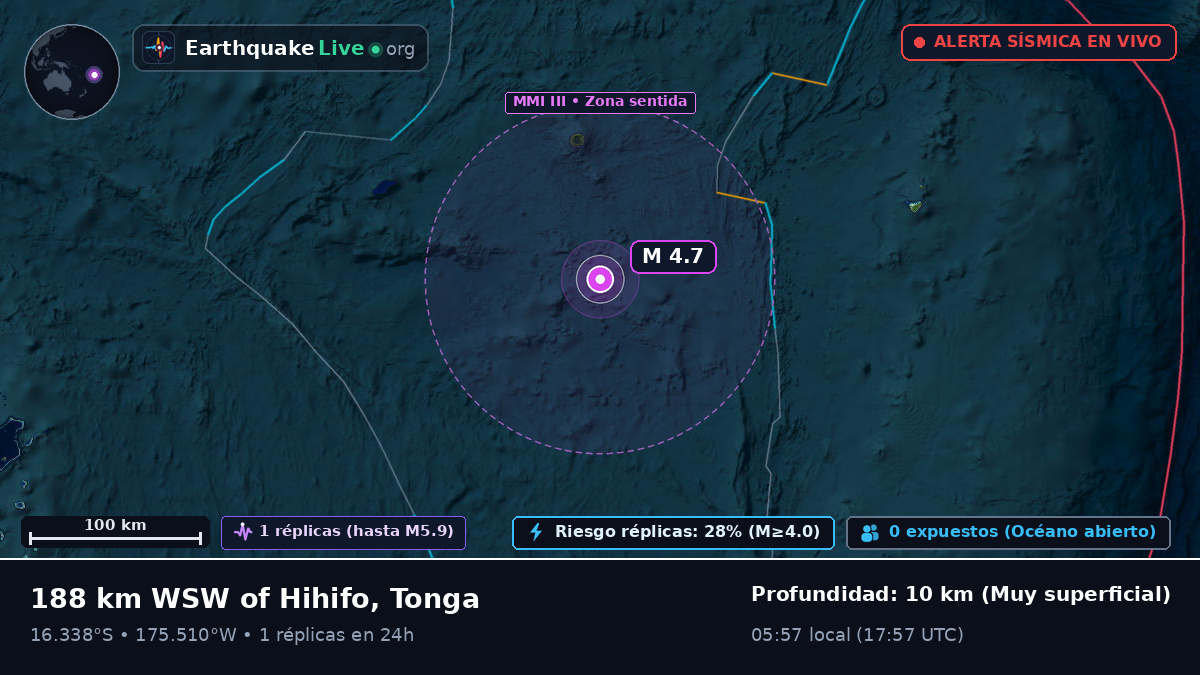 Océano Pacífico Sur (Tonga)