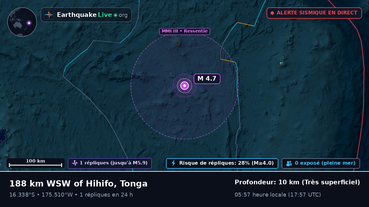 Océan Pacifique Sud (Tonga)