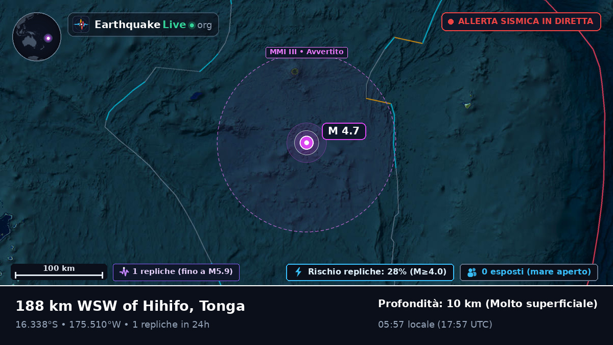 Oceano Pacifico meridionale (Tonga)