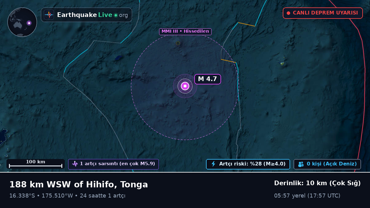 Güney Pasifik Okyanusu (Tonga)