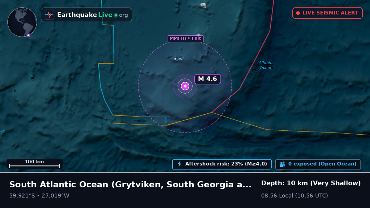 South Atlantic Ocean (South Georgia and the Islands)