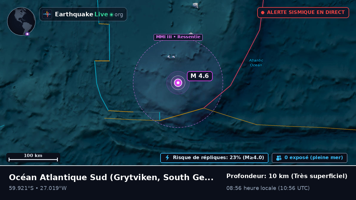 Océan Atlantique Sud (South Georgia and the Islands)