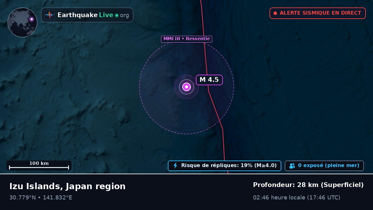 Océan Pacifique Nord (Japon)
