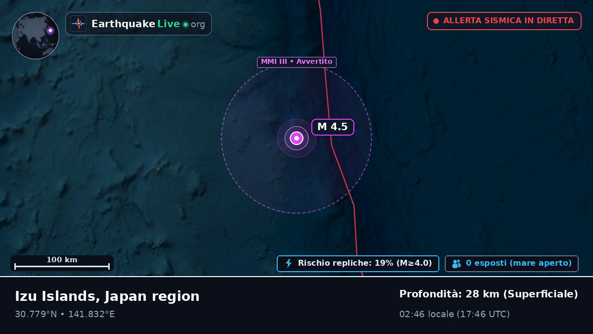 Oceano Pacifico settentrionale (Giappone)