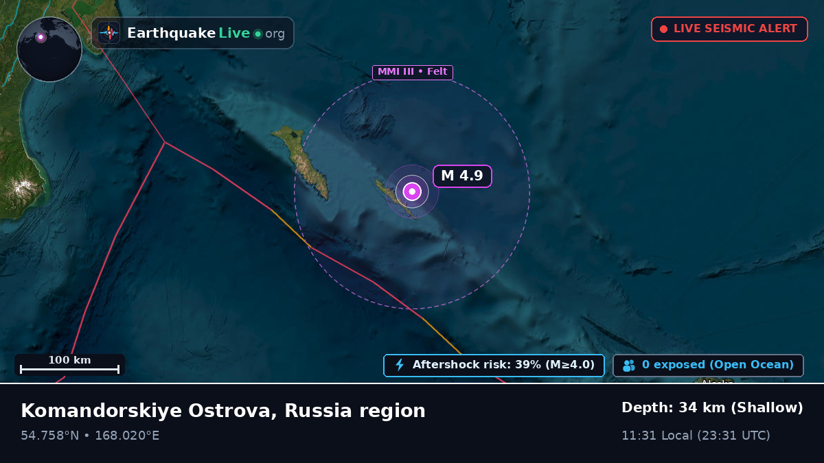Bering Sea (Russia)