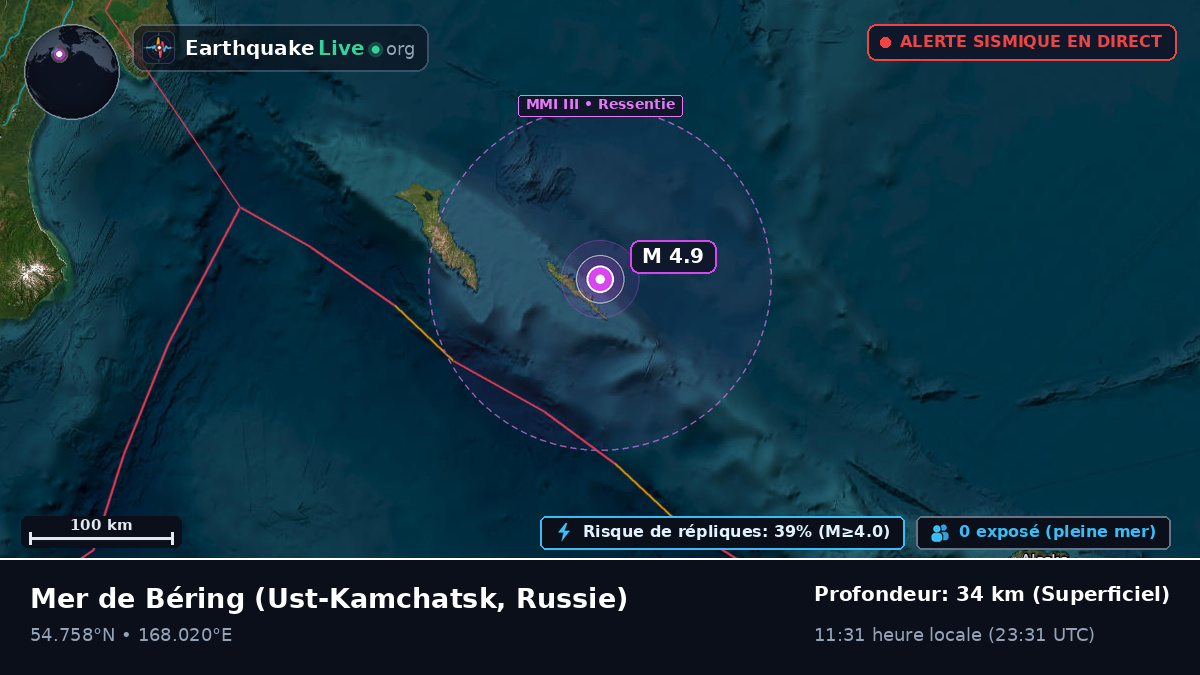 Mer de Béring (Russie)