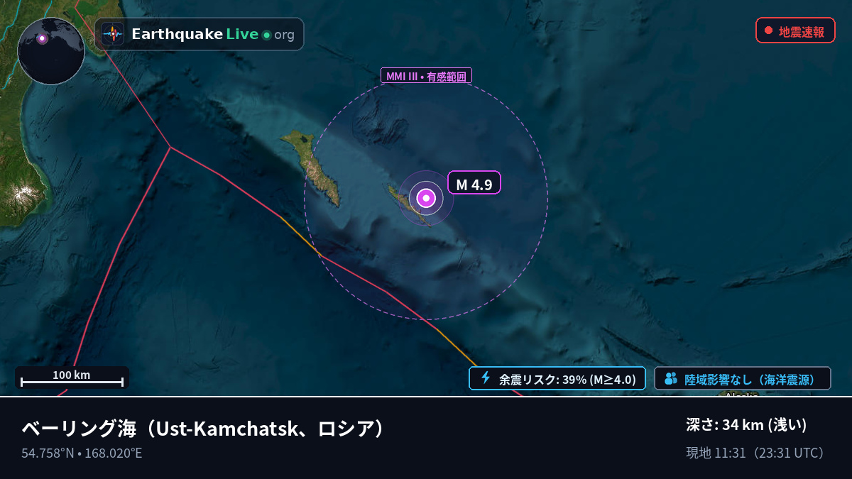 ベーリング海 (ロシア)
