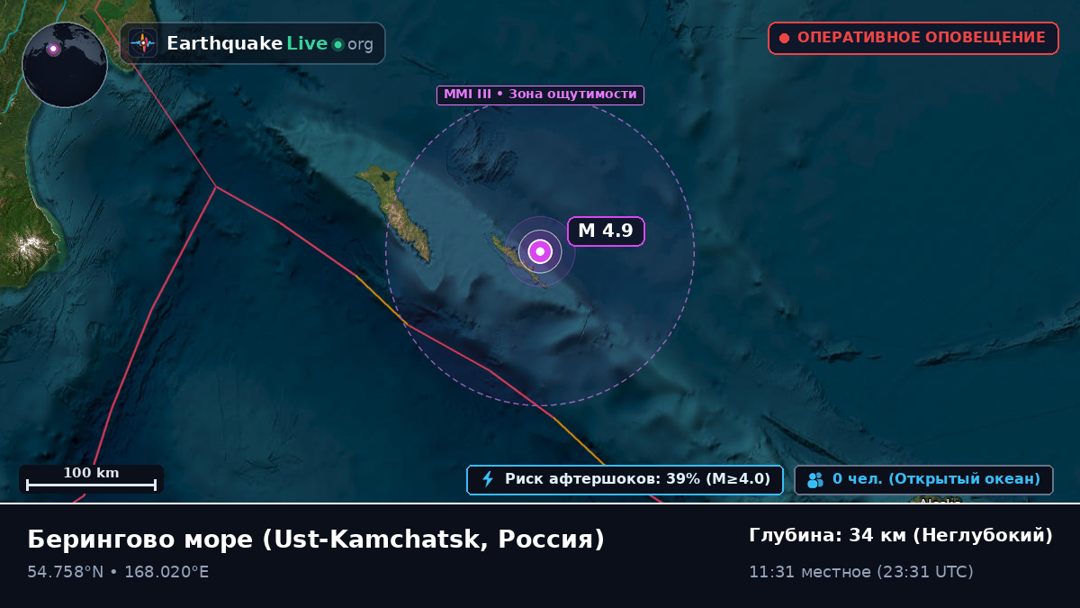 Берингово море (Россия)