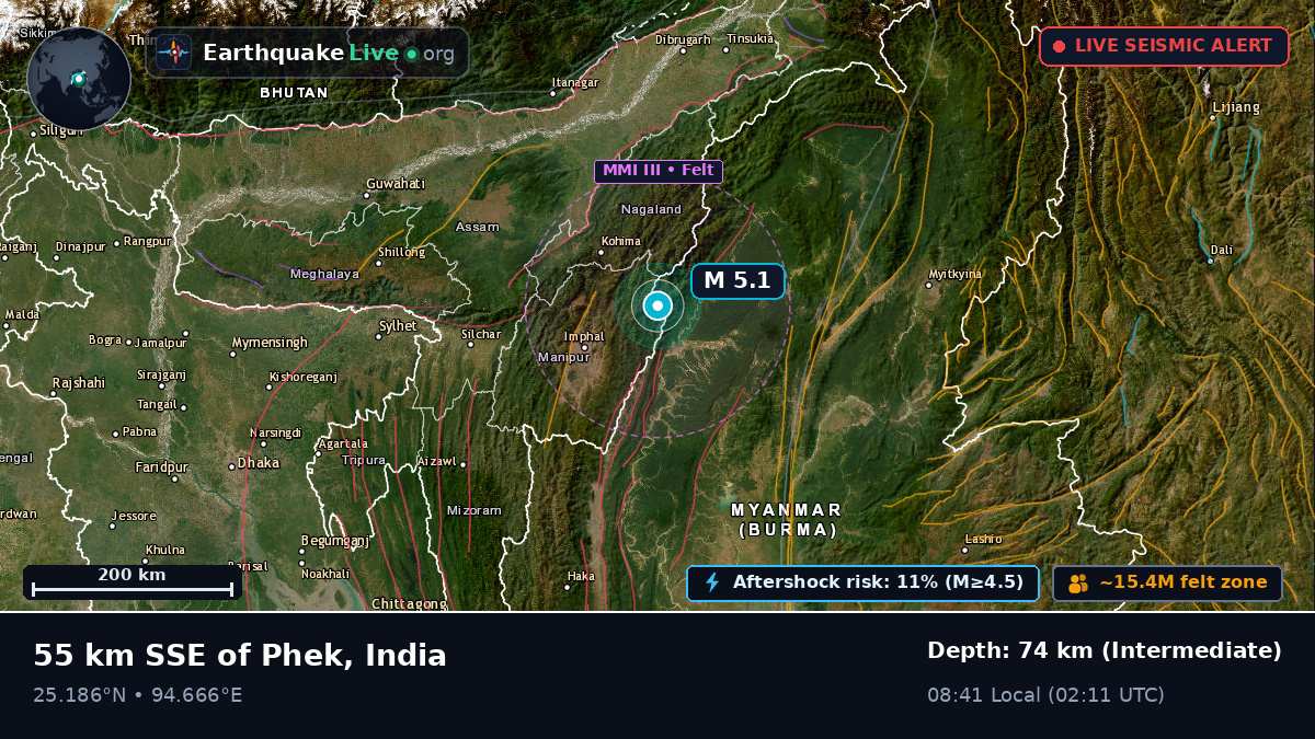 Nagaland, India
