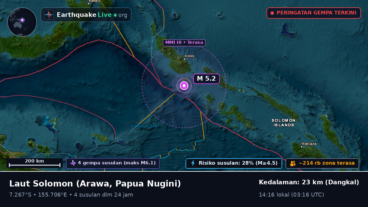 Laut Solomon (Papua Nugini)