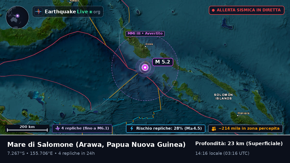Mare di Salomone (Papua Nuova Guinea)