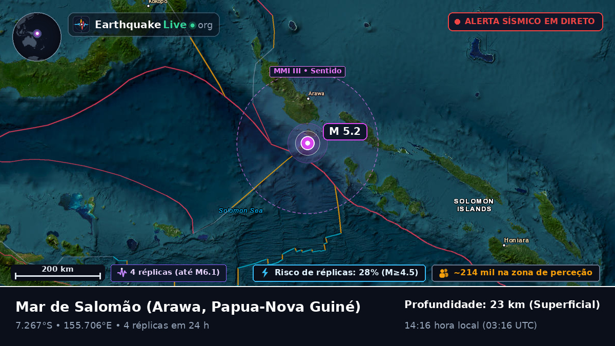 Mar de Salomão (Papua-Nova Guiné)