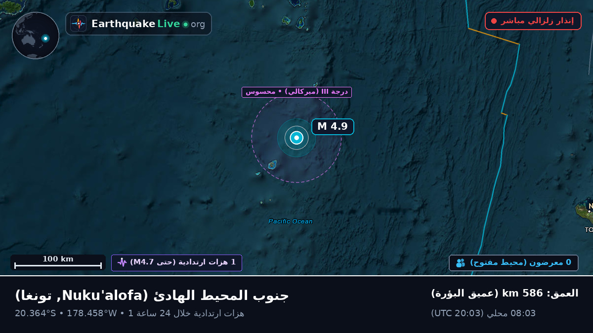 جنوب المحيط الهادئ (تونغا)