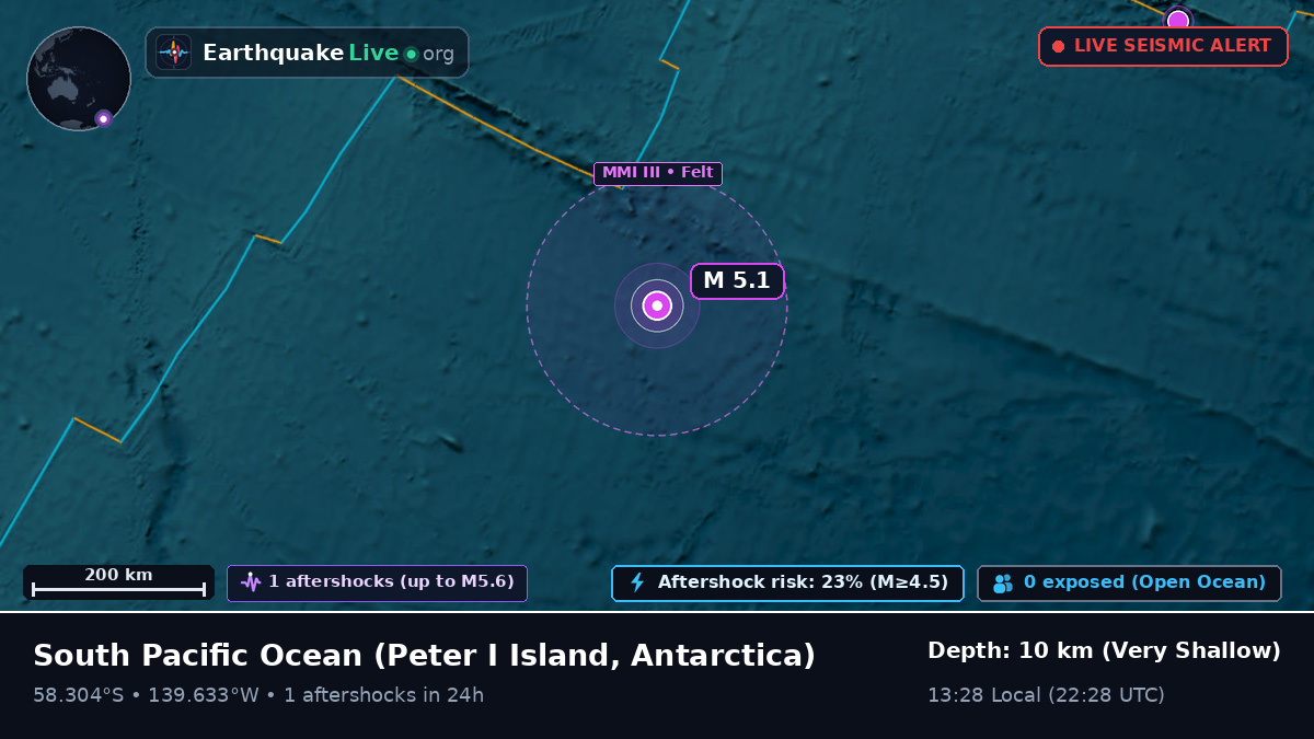 South Pacific Ocean (Antarctica)