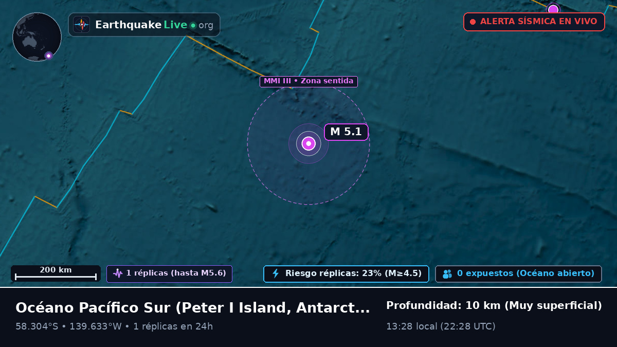 Océano Pacífico Sur (Antarctica)