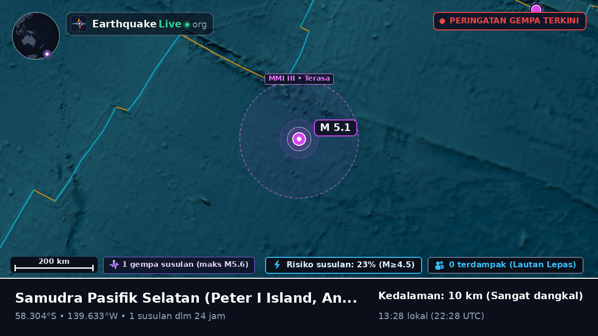 Samudra Pasifik Selatan (Antarctica)