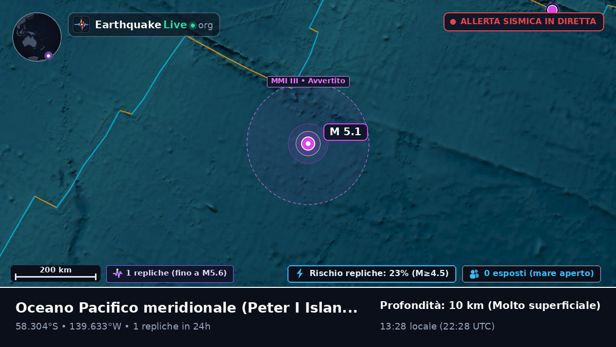 Oceano Pacifico meridionale (Antarctica)