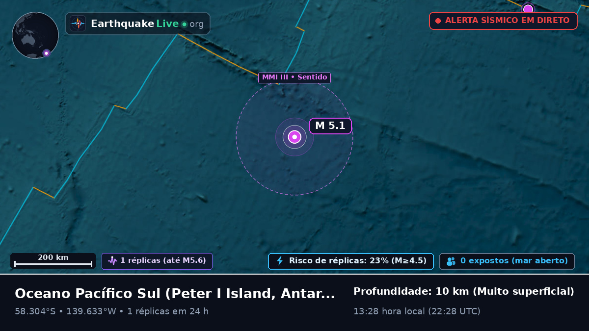 Oceano Pacífico Sul (Antarctica)