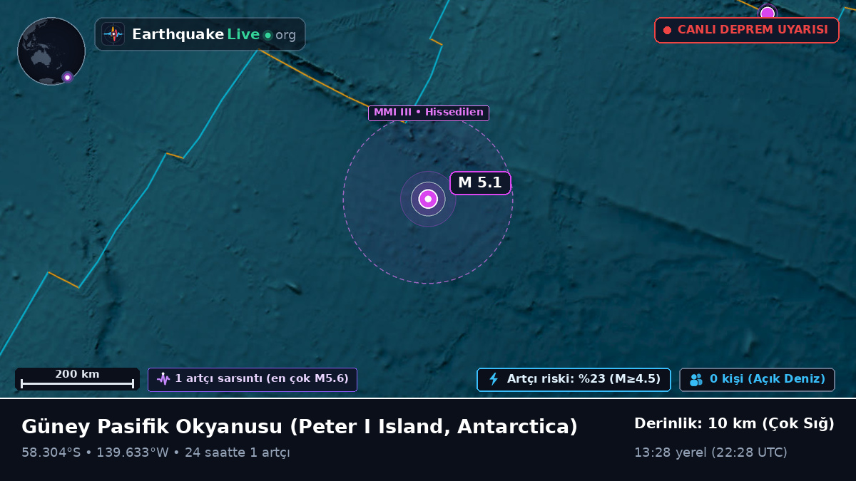 Güney Pasifik Okyanusu (Antarctica)