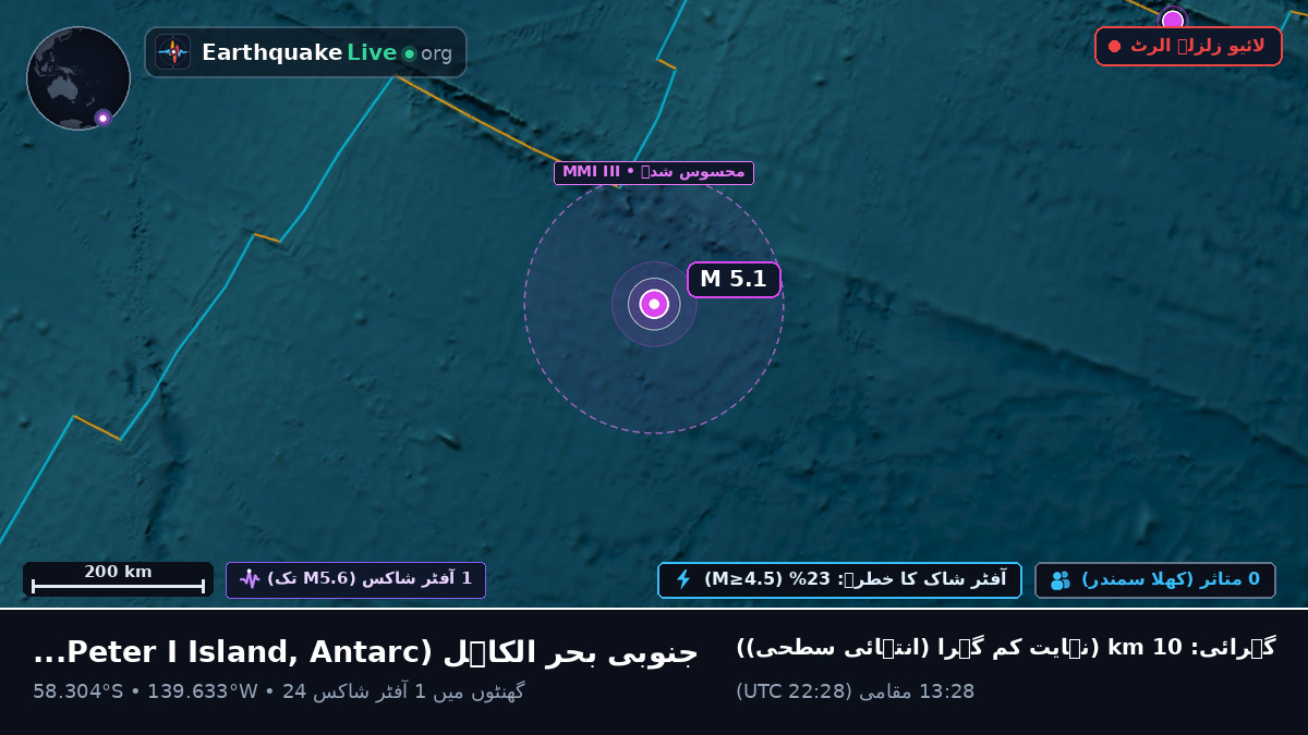 جنوبی بحر الکاہل (Antarctica)