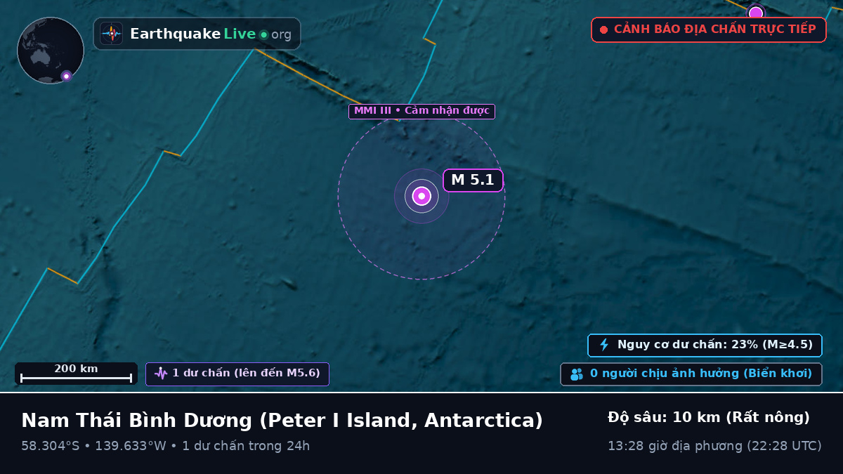 Nam Thái Bình Dương (Antarctica)