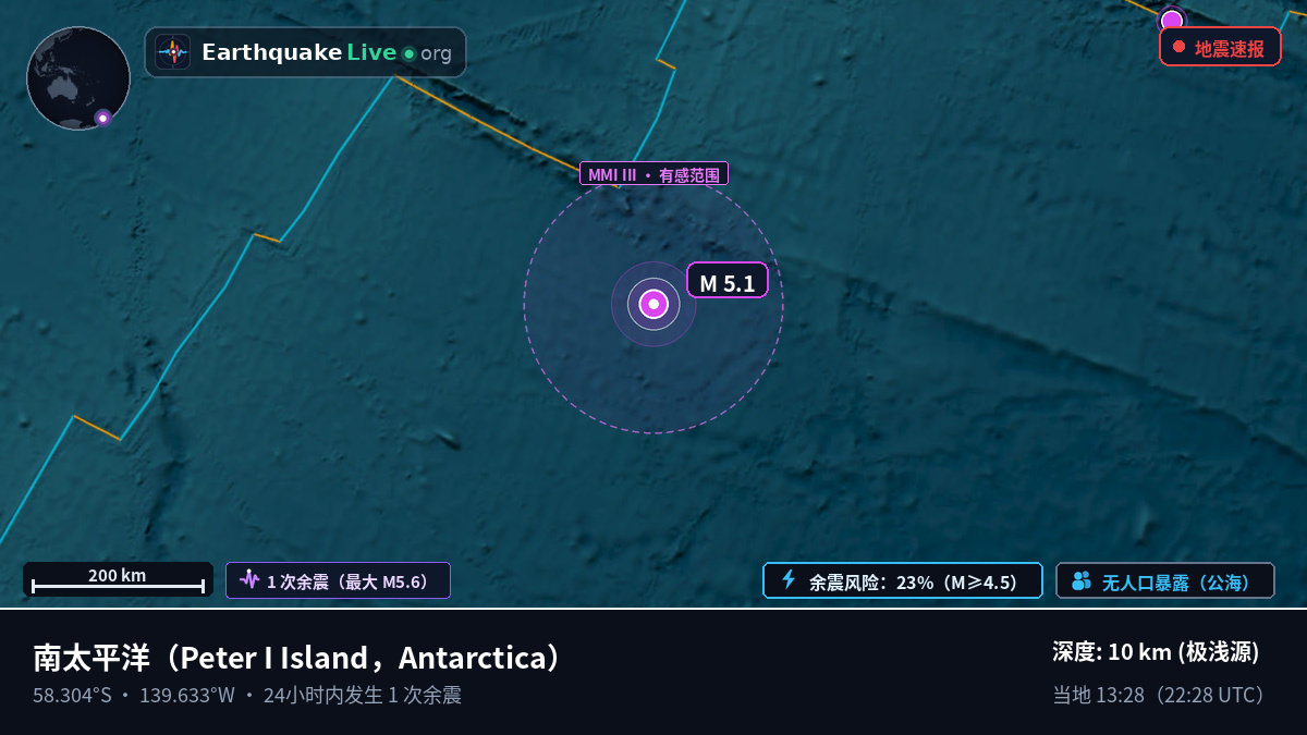 南太平洋 (Antarctica)