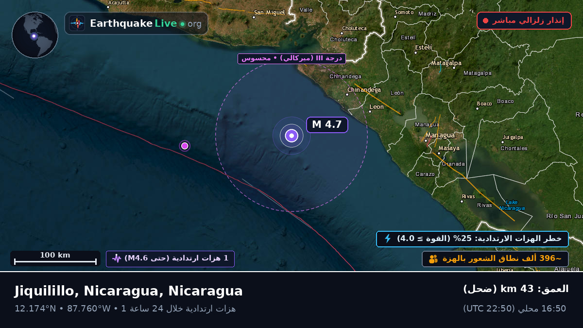 البحر الكاريبي (Nicaragua)