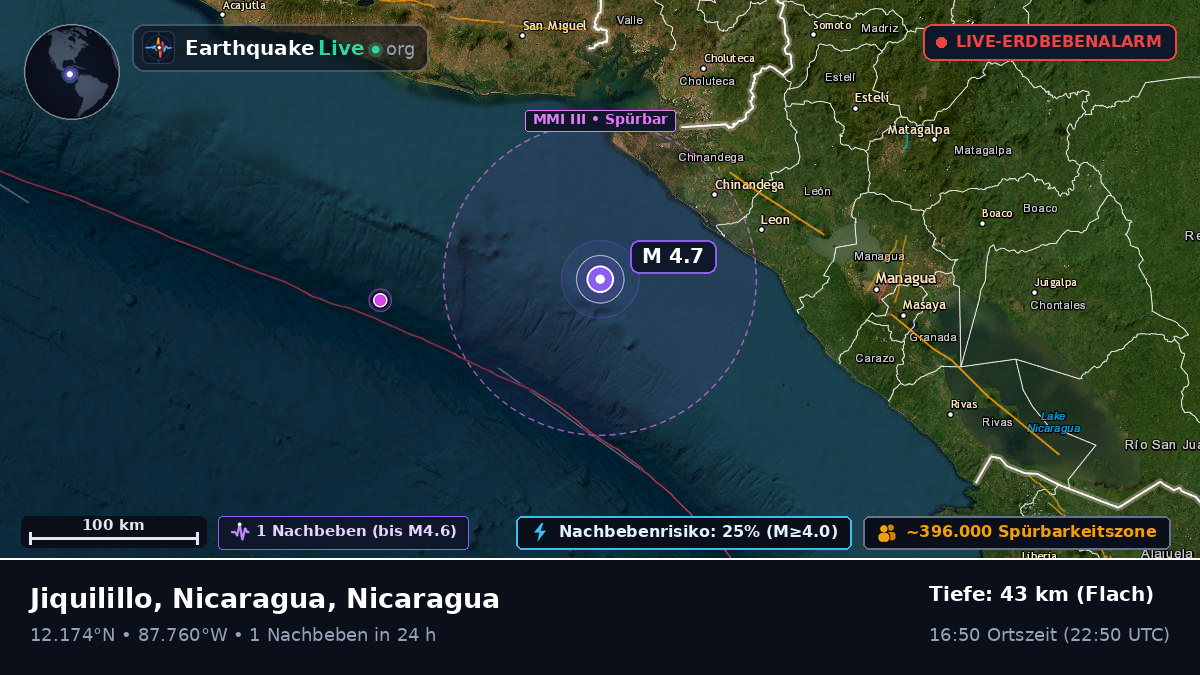 Karibisches Meer (Nicaragua)