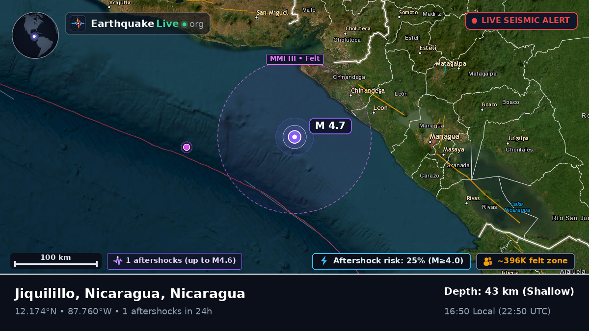 Caribbean Sea (Nicaragua)