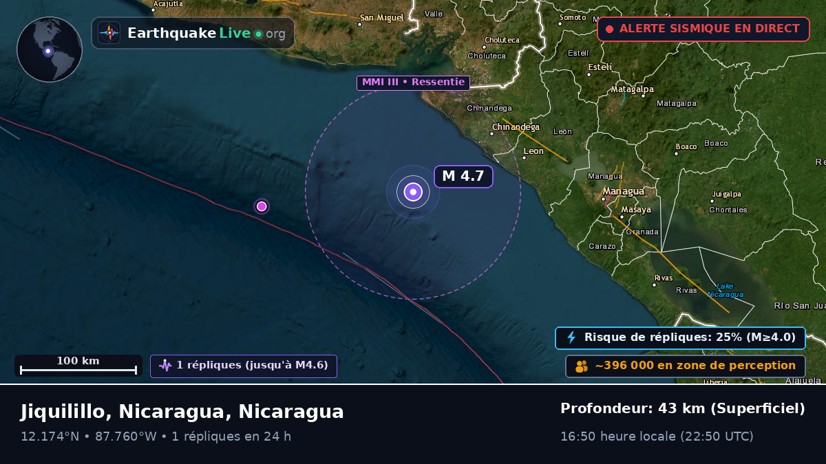 Mer des Caraïbes (Nicaragua)
