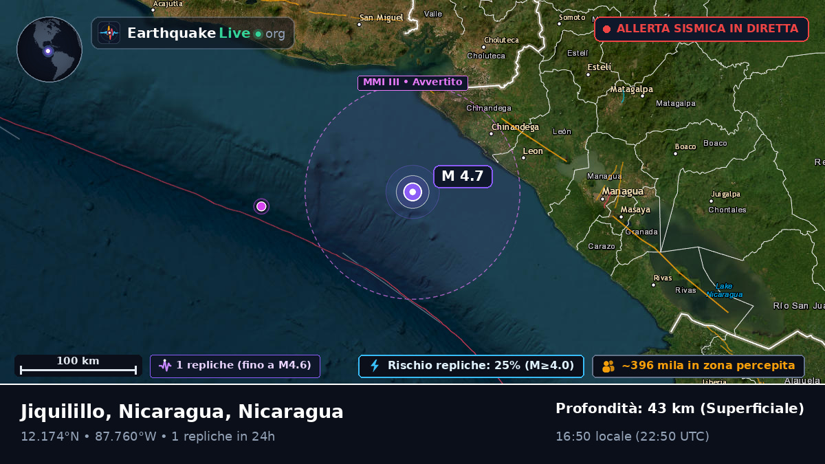 Mar dei Caraibi (Nicaragua)