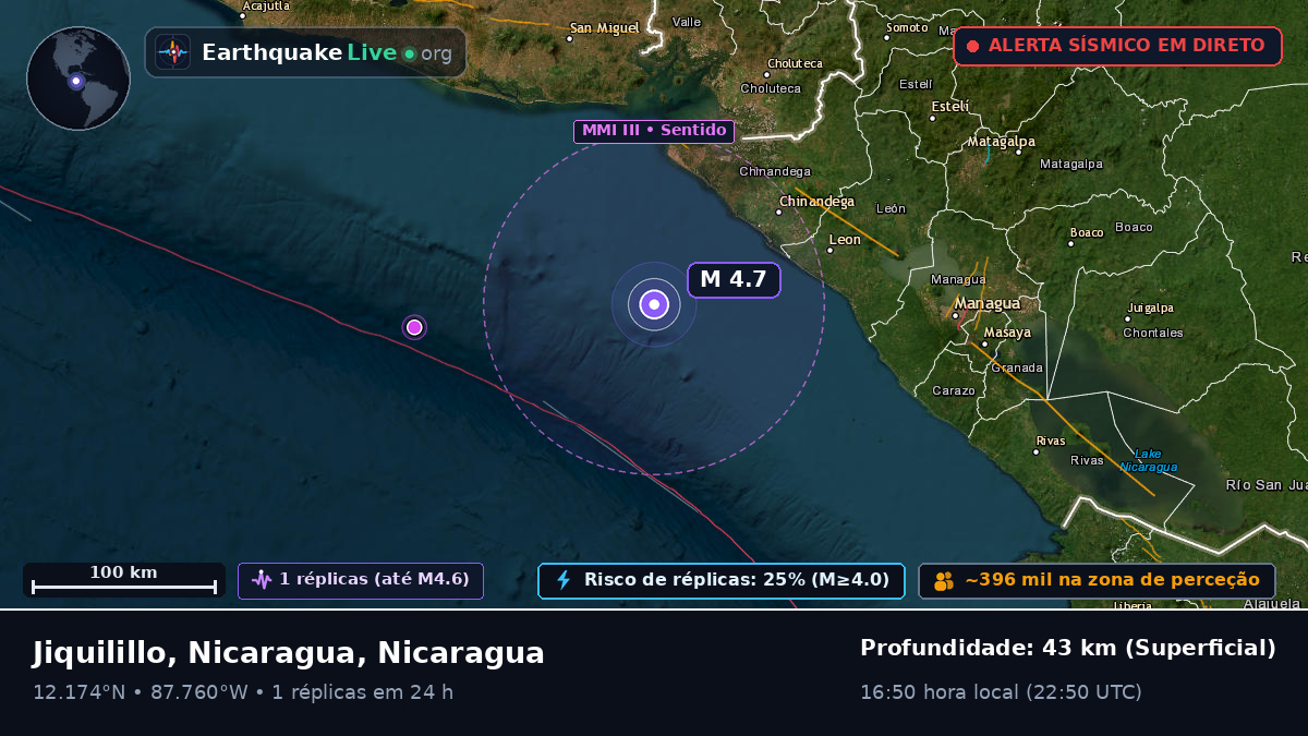 Mar das Caraíbas (Nicaragua)