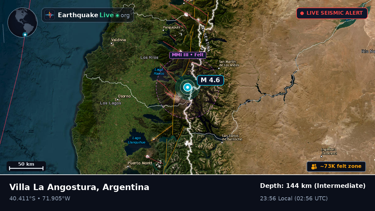 Río Negro, Argentina