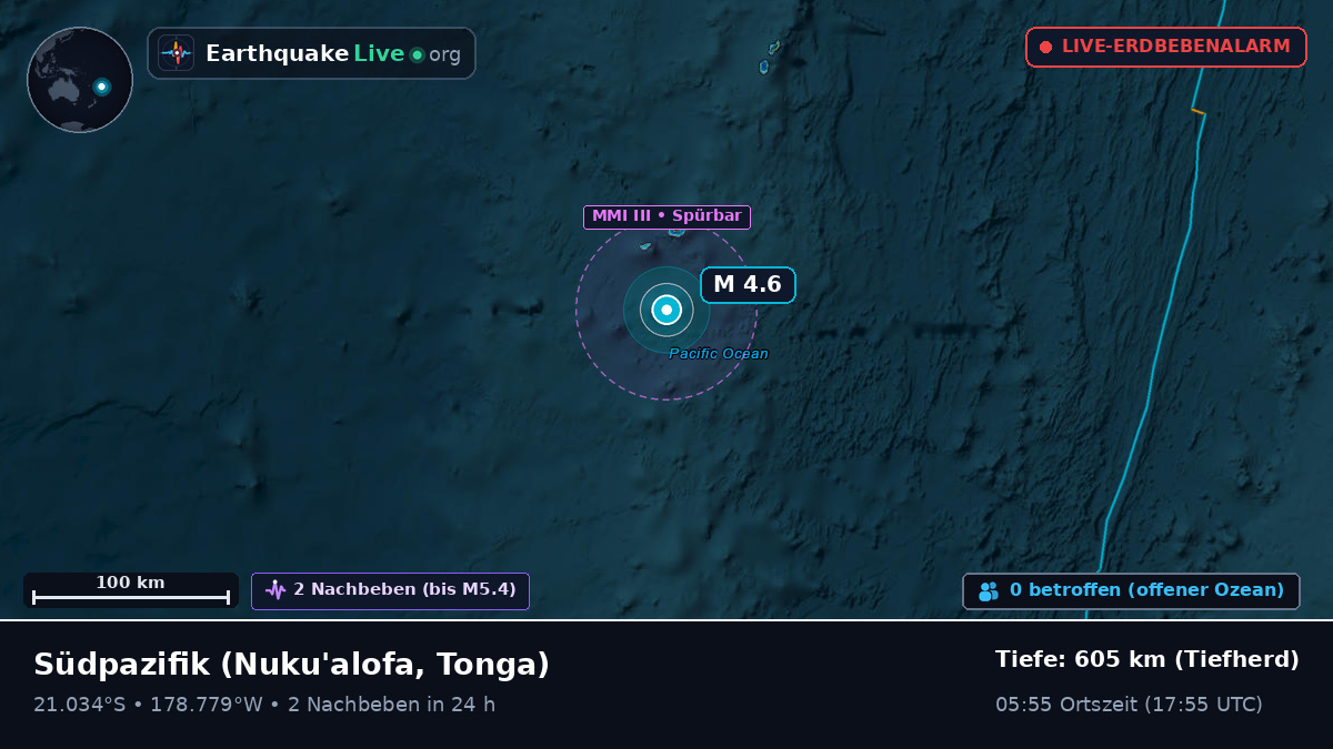 Südpazifik (Tonga)