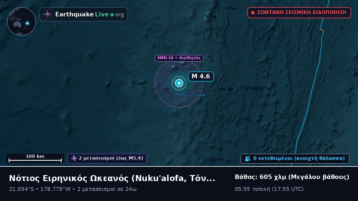 Νότιος Ειρηνικός Ωκεανός (Τόνγκα)