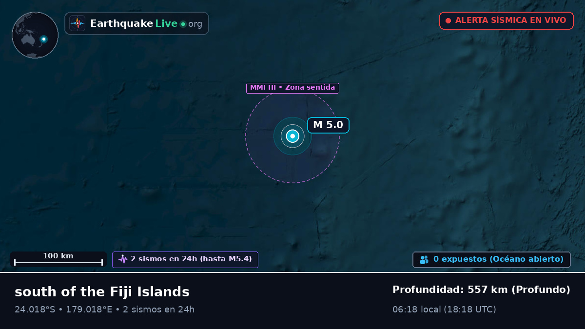 Océano Pacífico Sur (Kermadec Islands)