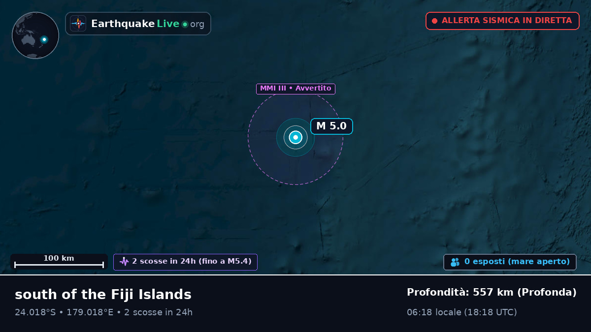 Oceano Pacifico meridionale (Kermadec Islands)