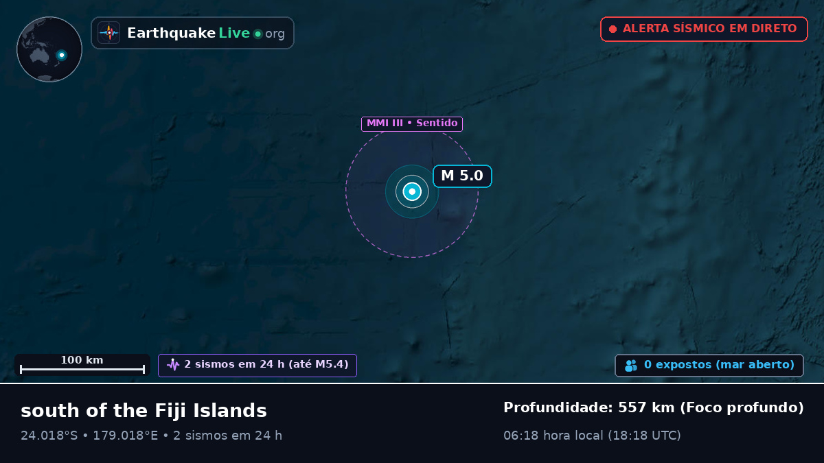 Oceano Pacífico Sul (Kermadec Islands)