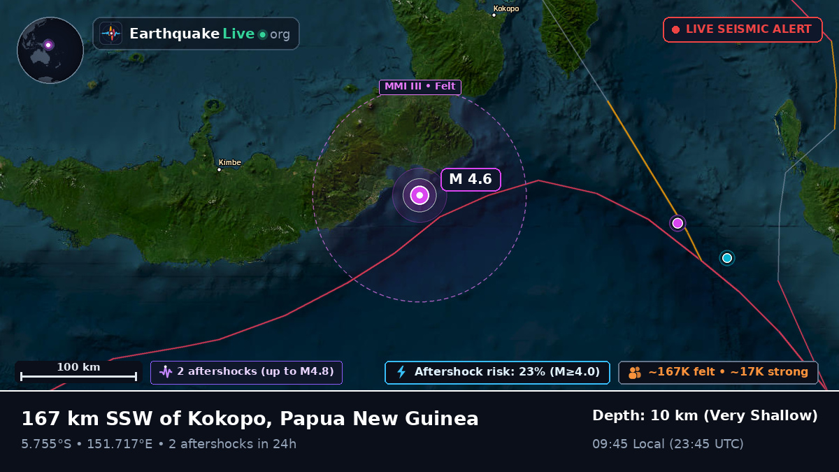 Solomon Sea (Papua New Guinea)