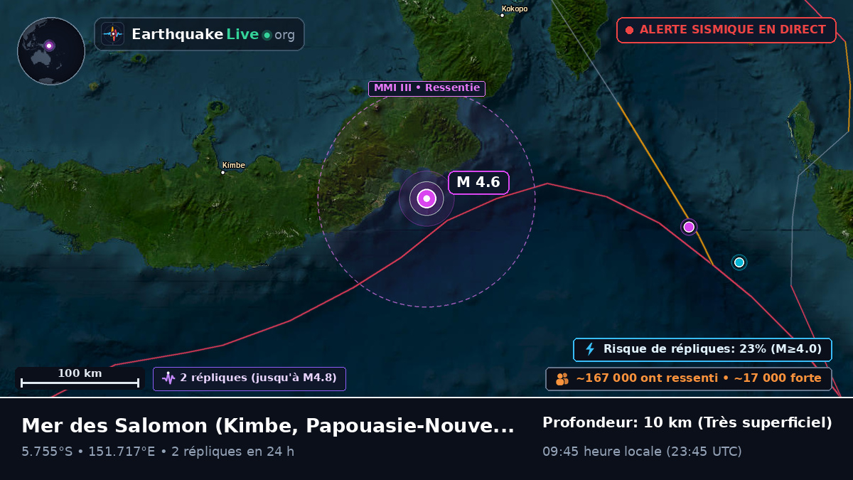 Mer des Salomon (Papouasie-Nouvelle-Guinée)