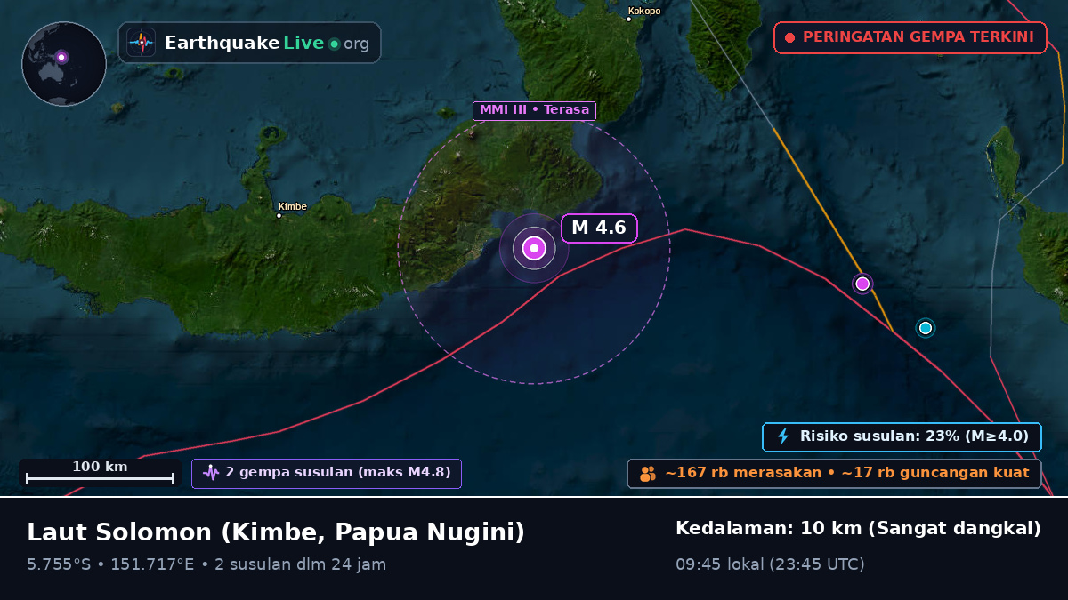 Laut Solomon (Papua Nugini)