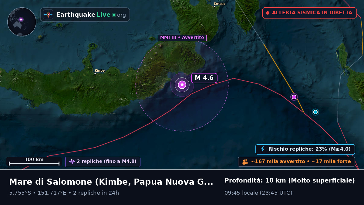 Mare di Salomone (Papua Nuova Guinea)