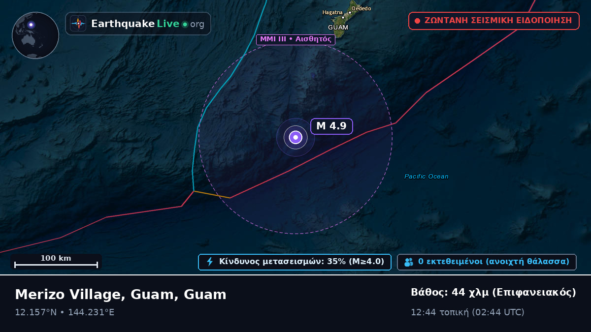 Θάλασσα των Φιλιππίνων (Guam)