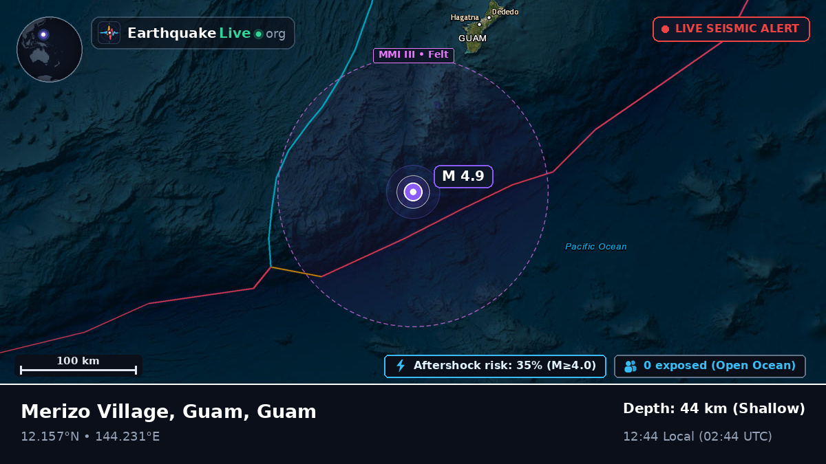 Philippine Sea (Guam)
