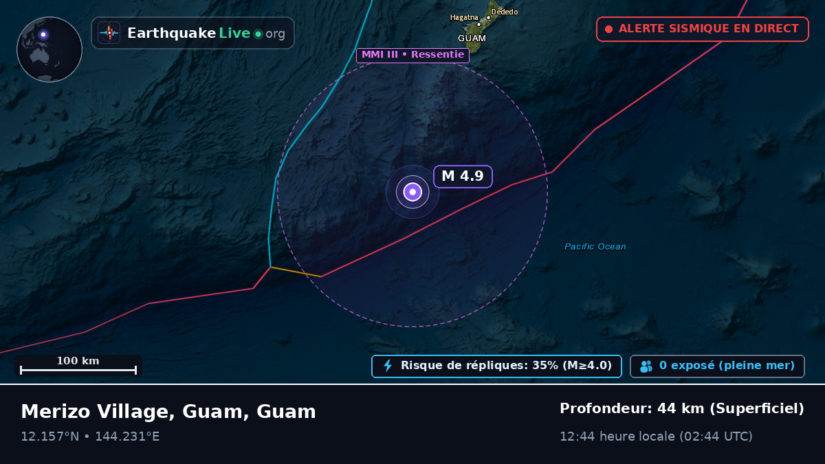 Mer des Philippines (Guam)