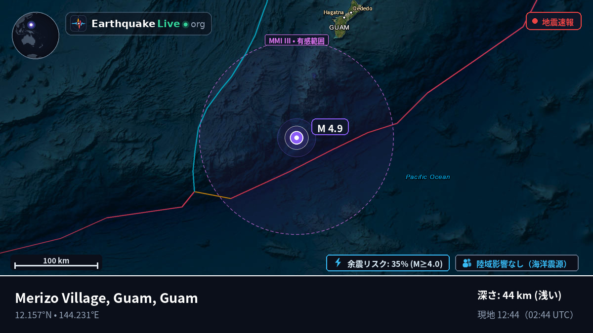 フィリピン海 (Guam)